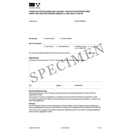 Amtliches Formular zur Mitteilung einer Kündigung  (Kanton Aargau)