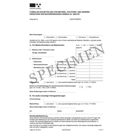 Amtliches Formular zur Mitteilung von Mietzins-, Pachtzins- und anderen einseitigen Vertragsänderungen (Kanton Aargau)