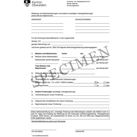 Amtliches Formular zur Mitteilung einer Mietzinsänderung und anderen einseitigen Vertragsänderungen  (Kanton Obwalden)
